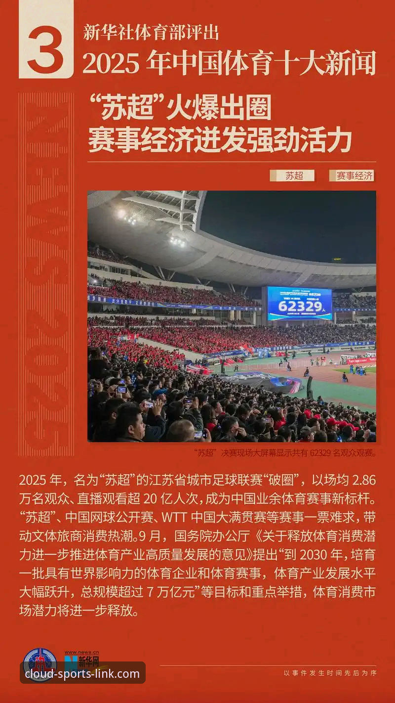 2025年智能手机体育新闻全面解析：云体育平台如何改变赛事追踪方式